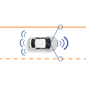 Annotation & Computer Vision for Self Driving Vehicles