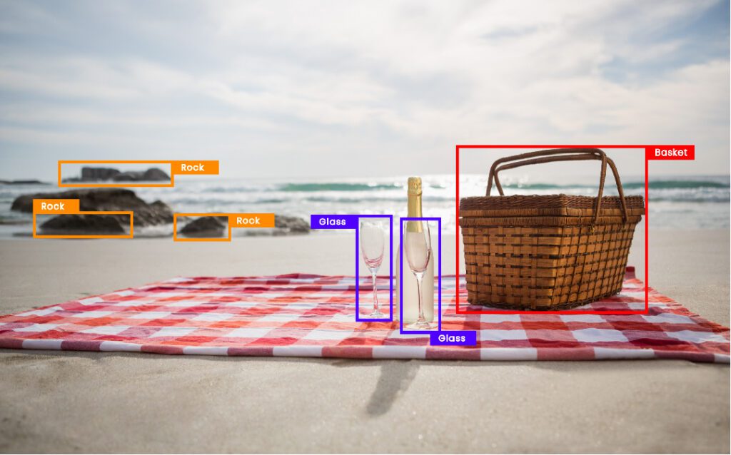 Image Labeling: 2D Bounding Boxes