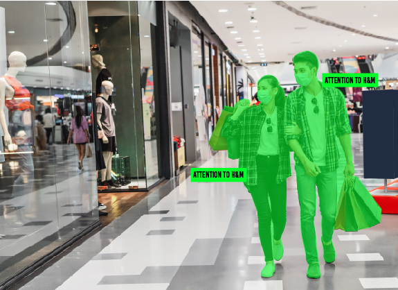 Annotation for Automated Retail Footfall Count & Shopper Movement AI