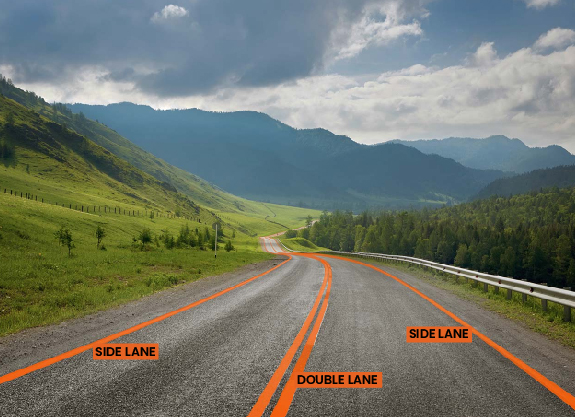 Polyline Annotation for Lane Detection of Autonomous Car