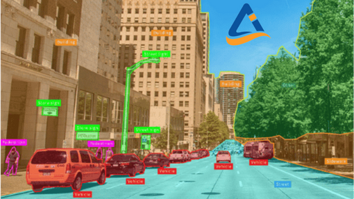 Semantic Segmentation of Street View